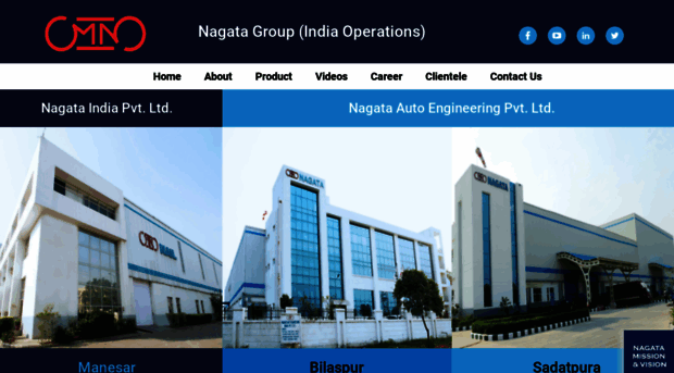 nagataindia.com