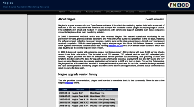 nagios.fm4dd.com