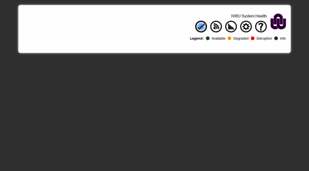 nagios.nwu.ac.za