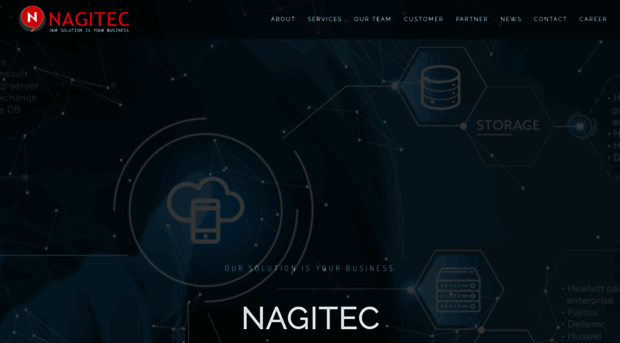 nagitec.com