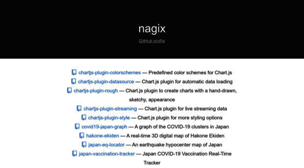 nagix.github.io