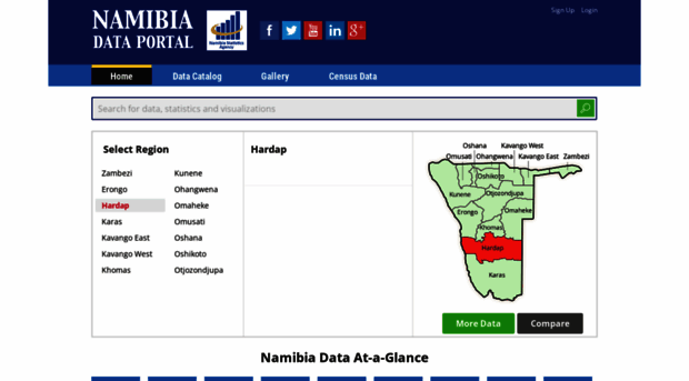 namibia.opendataforafrica.org