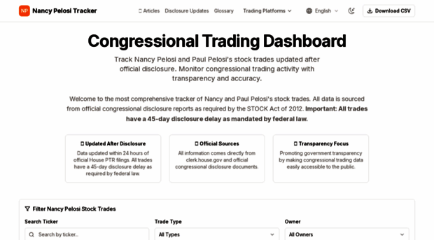 nancypelosistocktracker.org