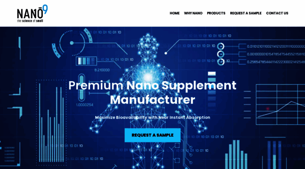 nano9.com