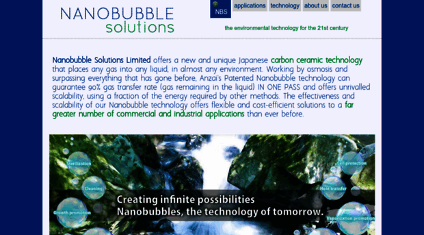 nanobubblesolutions.com