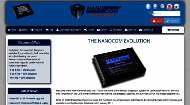 nanocom-diagnostics.com