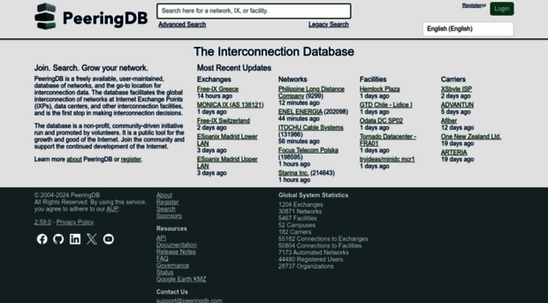 nanog.peeringdb.com