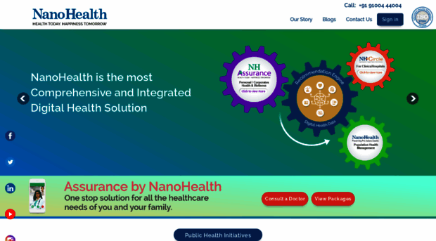 nanohealth.in