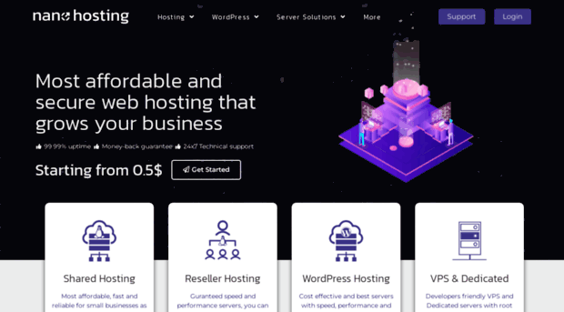 nanohosting.co