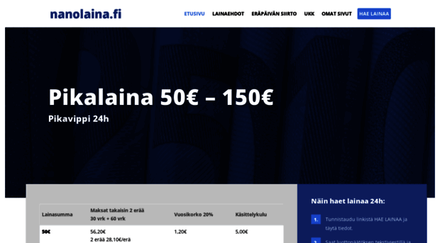 nanolaina.fi