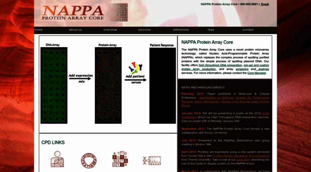 nappaproteinarray.org