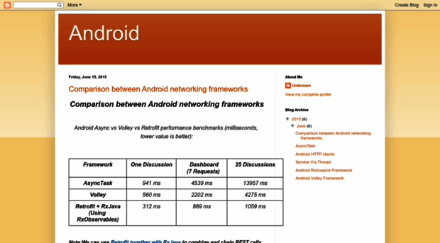 narasimha-android.blogspot.com