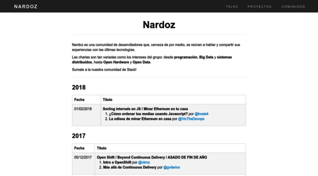 nardoz.com