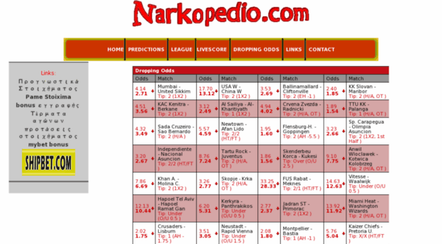 narkopedio.com