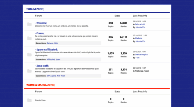 naruto-anime-fanforum.forumfree.net