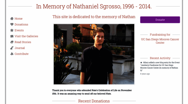 natesgrosso.muchloved.com