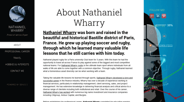 nathanielwharry.com