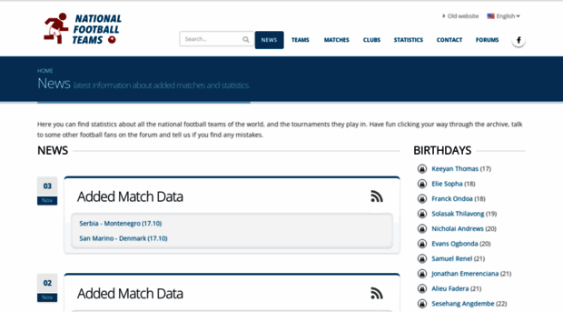national-soccer-teams.com