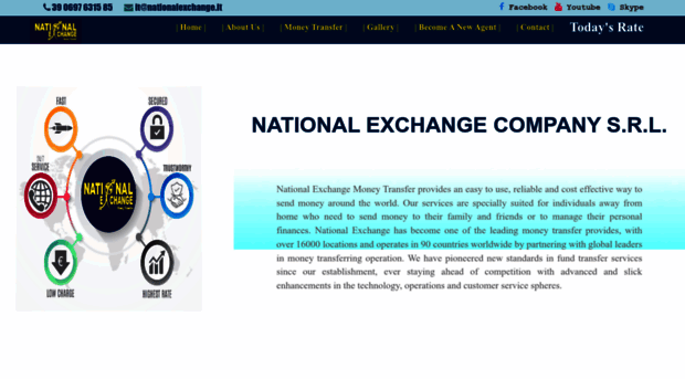 nationalexchange.it