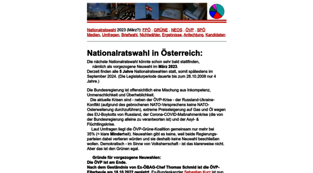 nationalratswahl.at