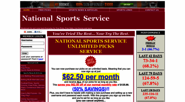 nationalsportsservice.com