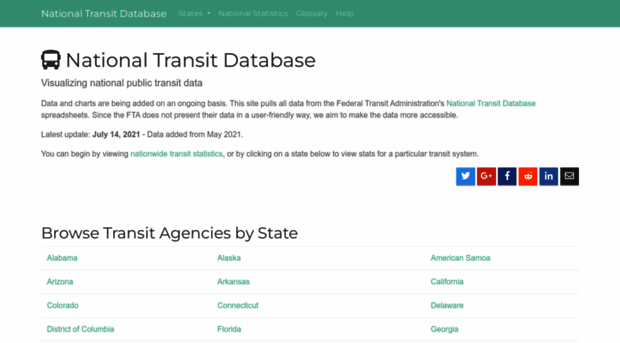 nationaltransitdatabase.org