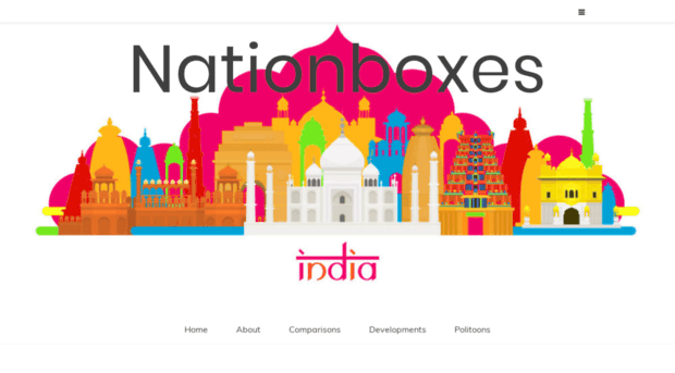 nationboxes.com