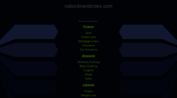 nationbrandindex.com