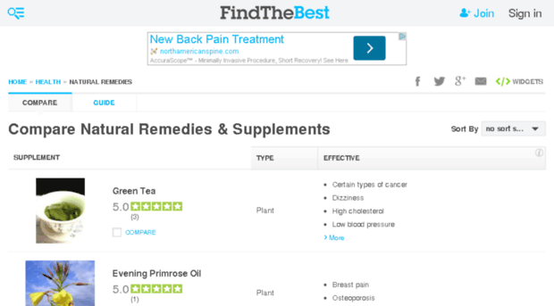 natural-remedies.findthebest.com