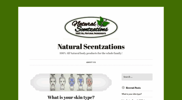 naturalscentzations.wordpress.com