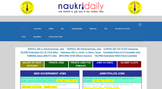 naukridaily.com