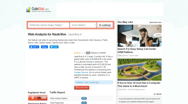 naukrilive.in.cutestat.com