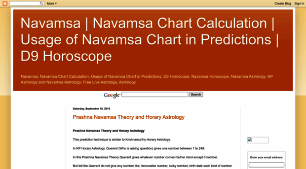 navamsaastrology.blogspot.com