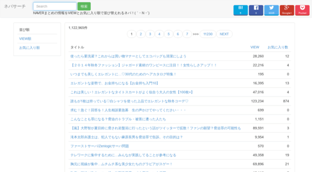 Navesearch Com ネバサーチ 無料で使えるnaverまとめ分析ツール Navesearch