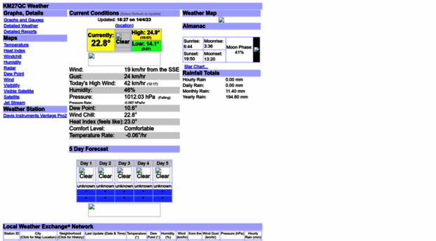 naxos.meteoclub.gr