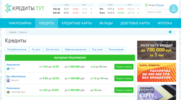 nbs-creditform.ru