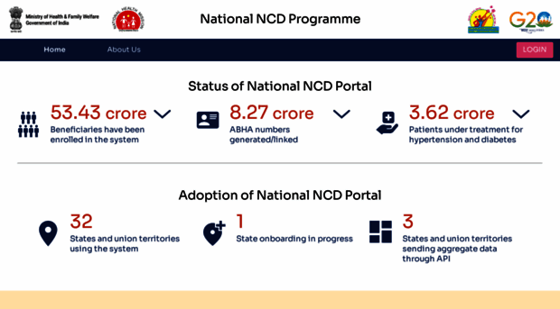 ncd.nhp.gov.in