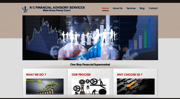 ncfinancials.in