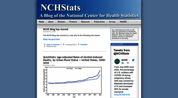 nchstats.com