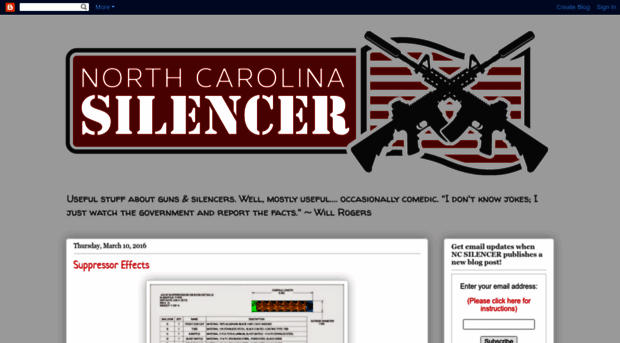 ncsilencer.blogspot.com