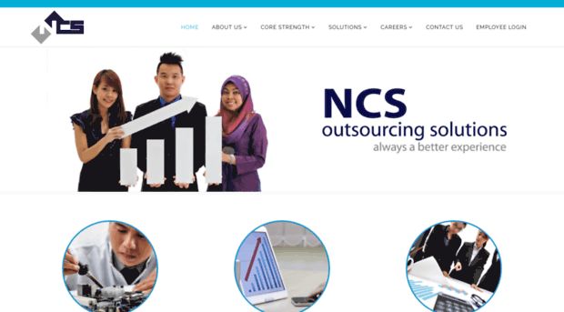 ncsis.com.my