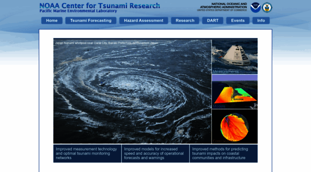 nctr.pmel.noaa.gov