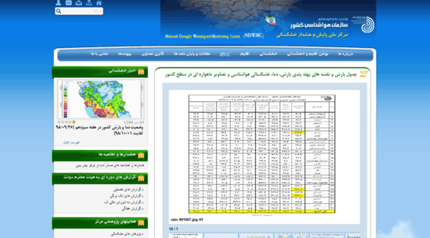 ndc.irimo.ir