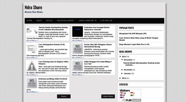 ndrashare.blogspot.co.id