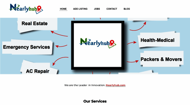 nearlyhub.weebly.com