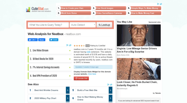 neatbux.com.cutestat.com