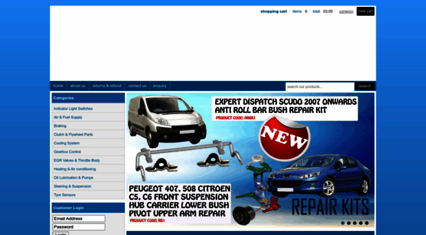 neatcarparts.co.uk