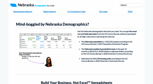 nebraska-demographics.com