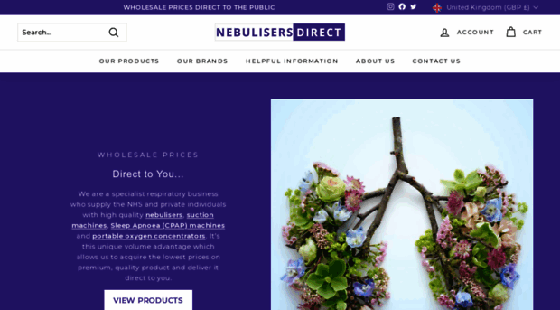 nebulisersdirect.co.uk