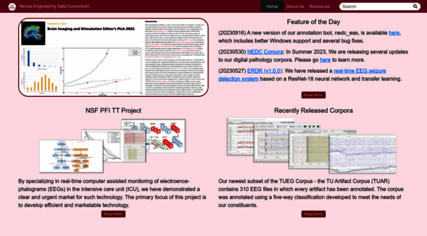 nedcdata.org